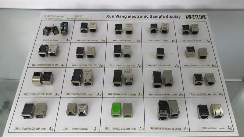 Verified China supplier - Dongguan Xunwang Electronic Technology Co., Ltd.