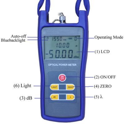 China Van de de Instrumentenjz3208 Optische Macht van de hoge Precisie Optische Test de Meter Compacte Grootte Te koop