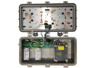 China Puesto de trabajo óptico GWS1000H4J/F-G+ (CMC) del receptor óptico del diseño CATV de la modularización en venta