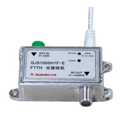 China El mini receptor óptico de GJS1000H1F-E, receptor óptico interior de FTTH fácil instala en venta