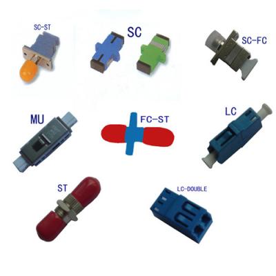 China De Optische Adapters van de FTTxvezel, Vezel Optische Componenten om Instrumenten Te testen Te koop