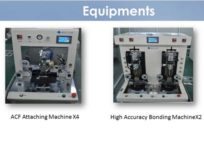 Proveedor verificado de China - Hongsus Display Technology Co., Ltd.