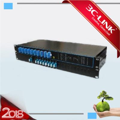 Κίνα 16 κανάλια DWDM MUX DEMUX για το παθητικό σύστημα 19» εγκατάσταση τύπων ραφιών/1 HU DWDM προς πώληση