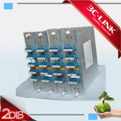 中国 WDMネットワークのアンプ8はCWDM MUX DEMUX装置エポキシの自由な光学道を運びます 販売のため