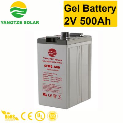 China Signal system solar system battery 2v gel battery 200ah 400ah 500ah 600ah 800 Yangtze Kiang 48v ah ah for sale