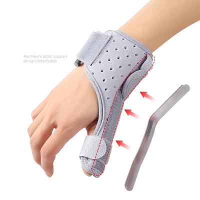 China Best sellingThumb universal finger fixed band, wrist sprain band, men and women hand fracture rehabilitation pressure exercise wrist guard for sale