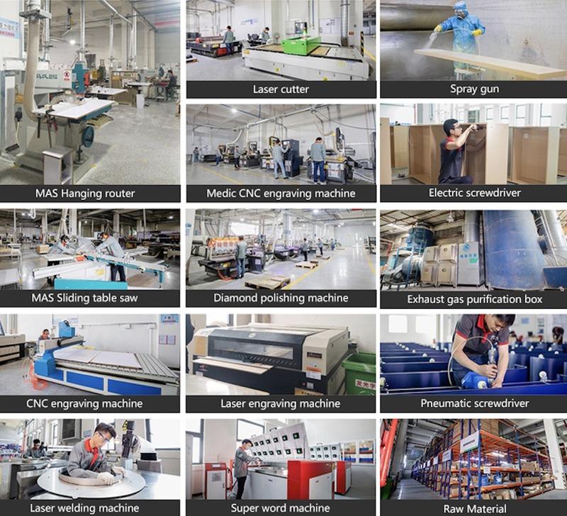 Verified China supplier - Dongguan Future International Trade Co., Ltd.