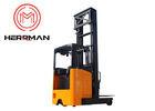 China Narrow Channel 48V 1500kg Electric Reach Forklift Stand Type for sale