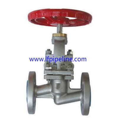 China China new product globe Valve flange end,globe valve ANSI/JIS for sale