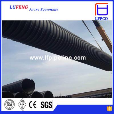 China HDPE pipe for water supply en venta