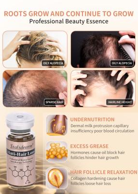 Китай Anti Hair Loss Serum Set No Needle Mesotherapy Formula For Hair Regrowth 10ml/Bottle Private Label продается