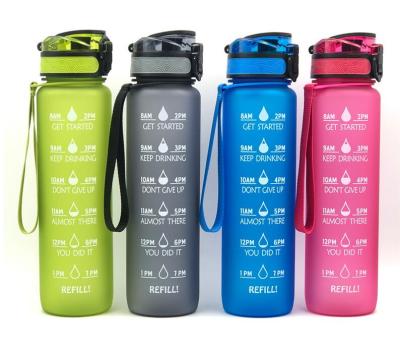 China 1000ml Sustainable Sports Water Bottle 32oz Tritan Water Bottle Maker With Markings And Time Measurements Bottle for sale