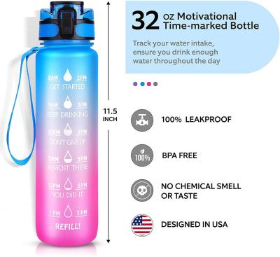 China 2020 Times Viable Marker 34oz 1L Bicycle Product Leakproof Tritan Sport Frosted Motivational Plastic Water Bottle BPA Free for sale