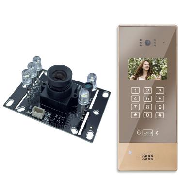 China Customization PAL/NTSC Zoom CMOS Sensor Camera Module HDDL-958 for sale