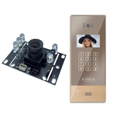 China Customization TCP Side View IP Hidden Camera Module HDDL-958 for sale