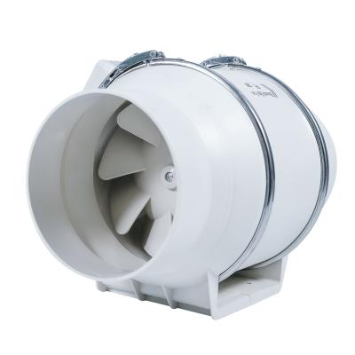 China 4 6 8 pulgadas Tamaño Axial de flujo mixto de conducto en línea ventilador de flujo extractor de ventilador en línea en venta