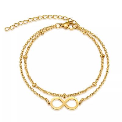 China TRENDY Fine Fashion Jewelry Stainless Steel Bracelets Infinity Symbol 