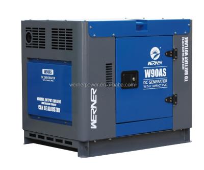 China 72V DC Generator For Truck / Car DW60A for sale