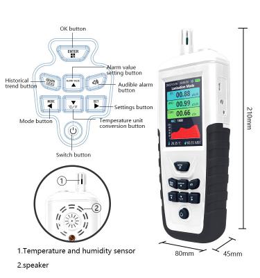 China TC8500 Alpha Beta Gamma Ray Radiation Meter Radiation Meter For Sale TC8500 for sale