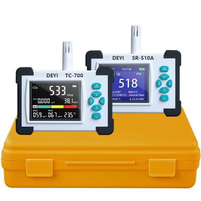 China Hot Selling CO2 Detector Gas Analyzers Air Quality Detector Japan Spain TC-700 140*134*33mm for sale