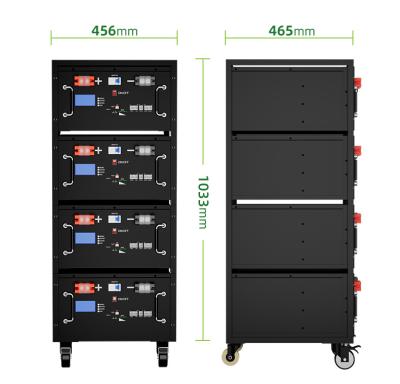 China Solar Hot Sale 48V 100Ah 200Ah Lifepo4 Battery Pack Europe Solar Lithium Battery For Energy Storage System Use Lifepo4 Battery Pack for sale