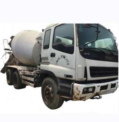 China Building construction used heavy mixer japan cxz81k 6x4 mixer on sale for sale