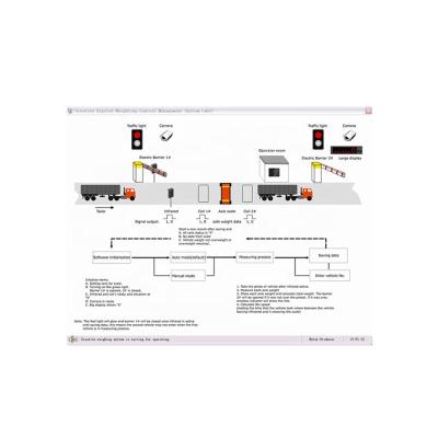 China Alloy Steel Full Automatic Shaft / Weighing System Shaft Weighing Dynamics for sale