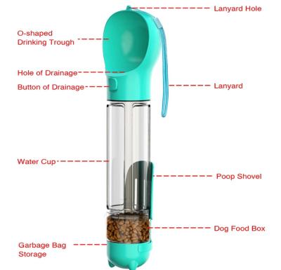 China Sustainable Multifunctional Portable Pet Driver Dog Water Bottle Travel Drinks Driver With Eco-friend Poop Bag for sale