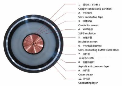 中国 電源ケーブル 銅コア XLPE 絶縁鉛蓋とPVC 外蓋 高電圧ケーブル IEC 608 販売のため