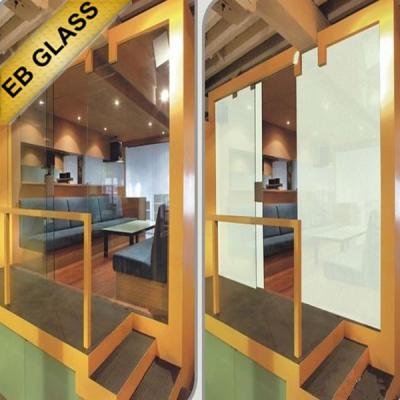 China Switchable film, eb glass brand for sale