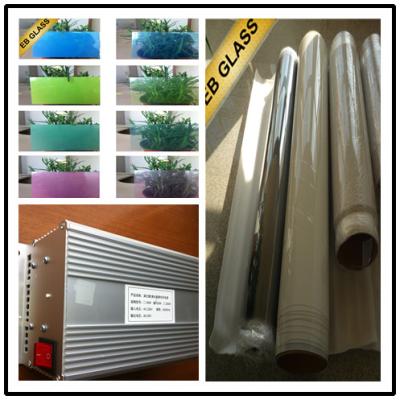 China China smart pdlc film/ pdlc smart film/smart tint/EB GLASS BRAND for sale