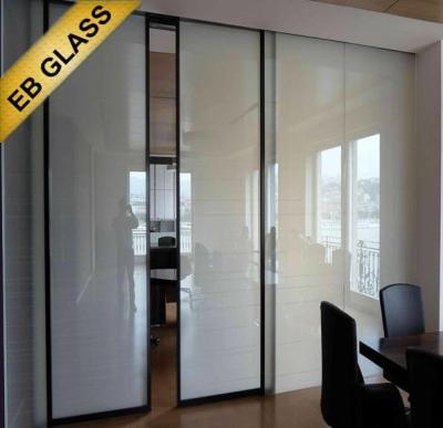 China best frosted glass film EBGLASS for sale