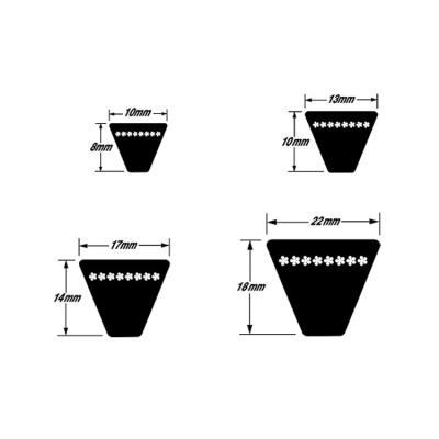 China Agricultural Industrial Wrapped Transmission Belt Power Transmission Drive V Narrow Belt for sale