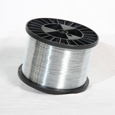 China Papermaking 304 316 316l 0.05mm 0.35mm Stainless Steel Wire Wire for sale