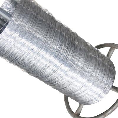 China Papermaking Aisi ASTM SS 201 302 304 310s 316 321 High Tensile Stainless Steel Annealing Wires for sale