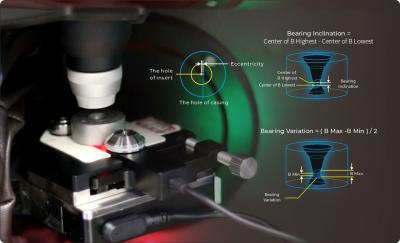 China OEM Desenho Medidor de Difusão Multi-Eixo Micrômetro a Laser à venda