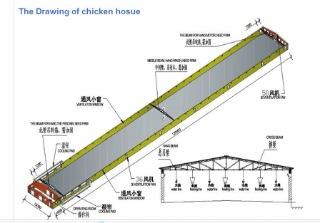 Verified China supplier - Shandong Fuhua Agricultural And Animal Husbandry Machinery Co., Ltd.