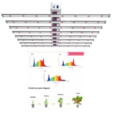 China Seed Starting 660w 800w 900W Dimming Led Grow Lights Waterproof LED Grow Light Bar For Horticulture Grow Light for sale