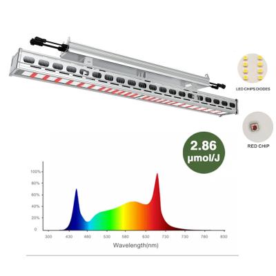 China Seed starting 400W 550W 700W high umol suspended led grow lighting with excellent heat dissipation for commercial for sale