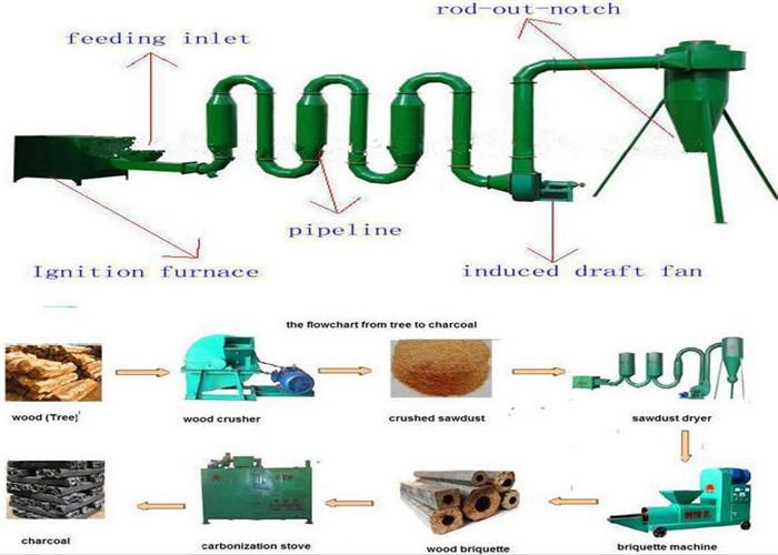 Proveedor verificado de China - SHENGTE MACHINERY CO.,LTD