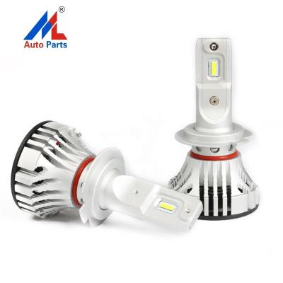 China LED Headlight New Product High Power 36W 6000LM F2 H7 LED Headlight Bulbs for sale