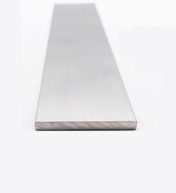 China Widely flat aluminum 7050 flat 7075 6061 6063 6082 5083 aluminum in stock for sale