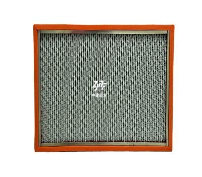 China H14 H13 250°C Glasvezel HEPA-filter, hoogtemperatuurbestendige HEPA-luchtfilterpaneel Te koop