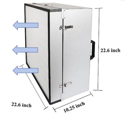 Chine Unité de ventilateur à ventilateur à ventilateur à ventilateur à ventilateur à ventilateur à ventilateur à ventilateur à ventilateur à ventilateur à ventilateur à ventilateur à ventilateur à ventilateur à vendre