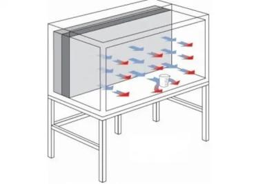 China HEPA- of ULPA-luchtfiltratie-ventilatorbeschermer voor een consistente luchtstroom Te koop