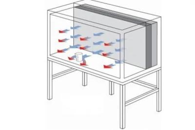 China Horizontal Aluminum Laminar Air Flow Cabinet FFU for Cleanroom for sale