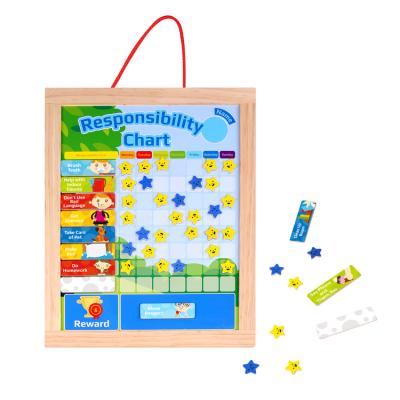 China Wall Chart English Learning Educational Toy New 2020 Colorful/Safe/Environmental Responsibility For Children for sale