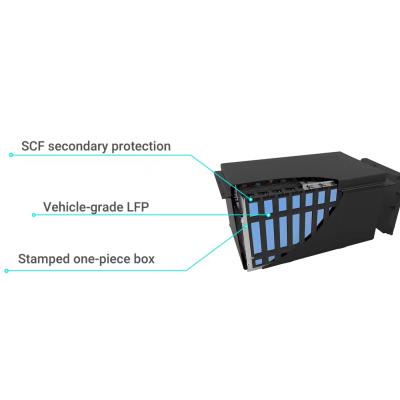 Chine batterie au lithium de 72V 310ah pour le remplacement guidé de batterie au lithium de voiture pour la batterie au plomb à vendre