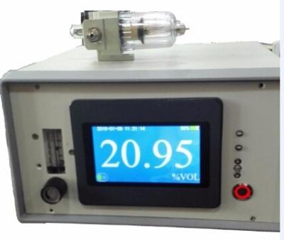 China OXY-100 Portable oxygen purity analyzer for sale