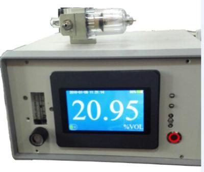 China Oxygen purity analyzer with gas flow meter and RS485 output for H2O2 production for sale